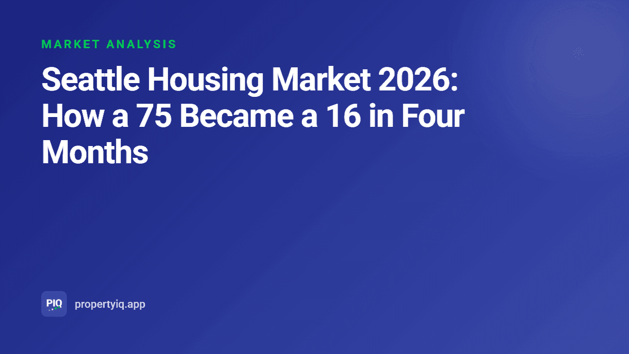 Seattle Housing Market 2026: How a 75 Became a 16 in Four Months