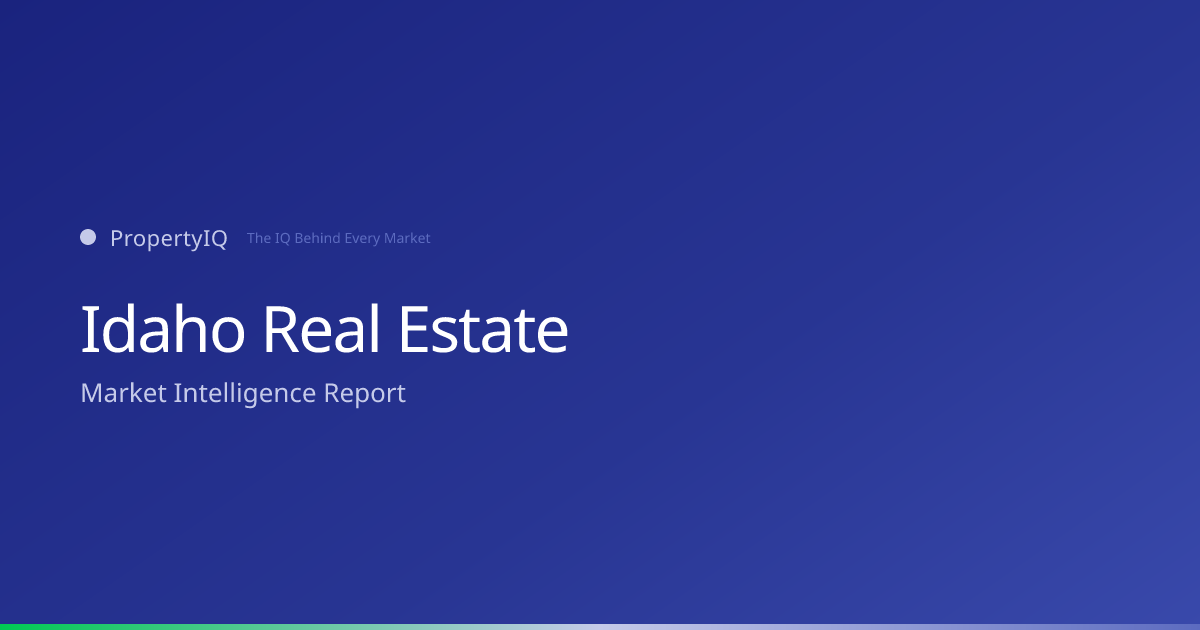 Idaho real estate market overview from PropertyIQ — compare PropertyIQ demand scores, home prices, and rental trends across every metro and county in Idaho.