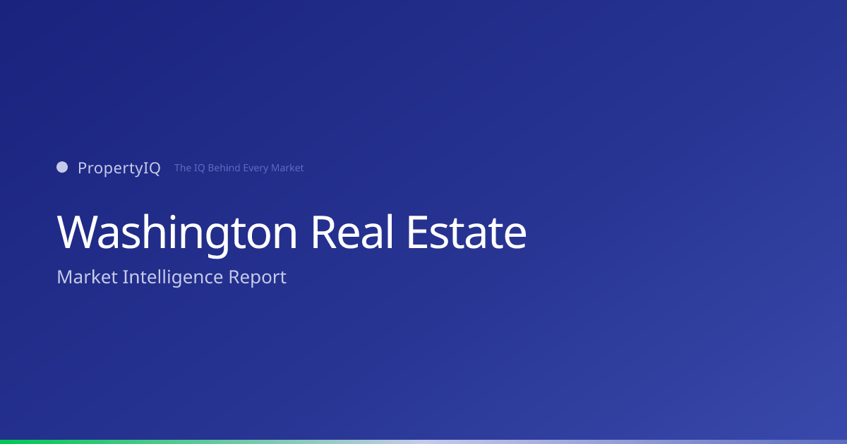 Washington real estate market overview from PropertyIQ — compare PropertyIQ demand scores, home prices, and rental trends across every metro and county in Washington.